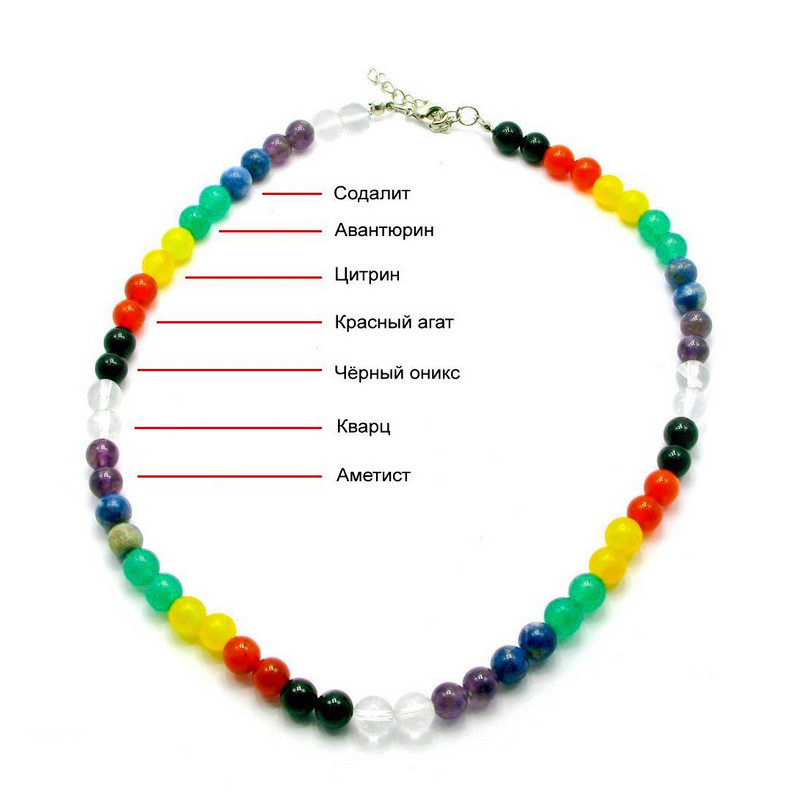 Буси різнобарвні 7 каменів, фото 1