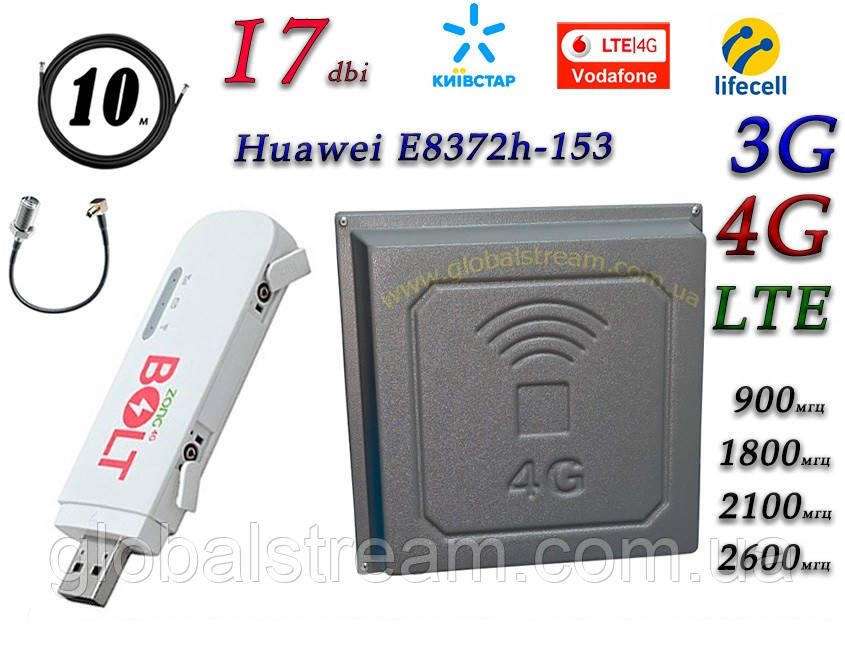 Повний комплект для 4G/LTE/3G з Huawei E8372h-153 + Антена планшетна 4G/LTE/3G 17 дБі (824-2700 мГц)