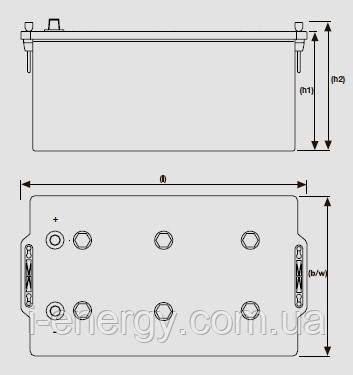 Размеры, тип вывода и момент затяжки аккумулятора Sonnenschein A412/180 A
