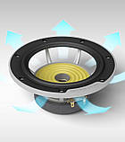 Акустична пара DALI Epicon 8 Black High Gloss, фото 2