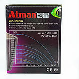 Насос Atman PH-500, фото 5