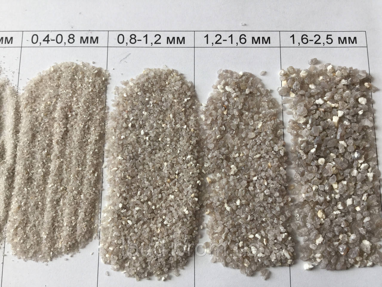Кварцевый песок 0,8-1,2 мм, для фильтрации и пескоструя, 25 кг. - фото 2 - id-p265258799