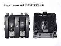 Блок регулировки фар RENAULT TRAFIC 14-19 (РЕНО ТРАФИК) (251900567R)