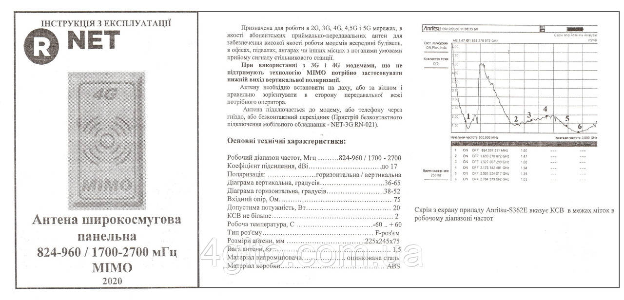 Антенна широкополосная MIMO 4G (824-2700 МГц, 2х17Дб) (ID#1635149222 ...