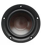 Акустична колонка DALI Fazon LCR White High Gloss, фото 5