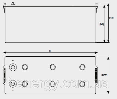 Размеры, тип вывода и момент затяжки аккумулятора Sonnenschein A512/200.0 A