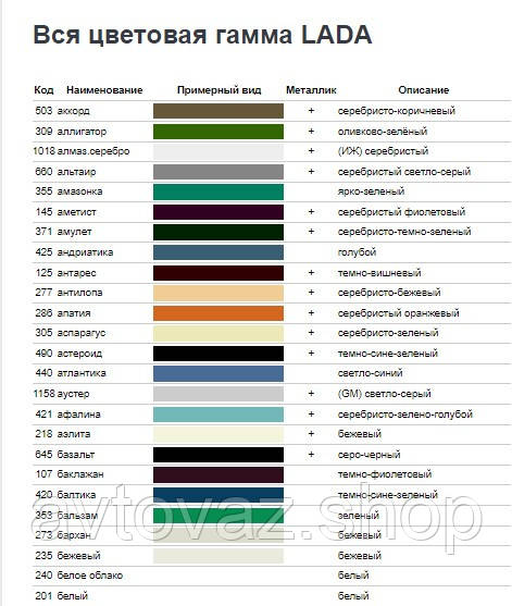 Названия цветов ваз 2112. Названия цветов ваз 2112. Названия цветов ваз 2112. В. Ваз 2112 с завода.