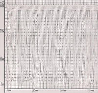 Бахрома 20см (9,2м)