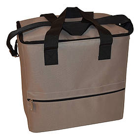 Термосумки