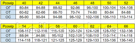 Принтована медична кофта / куртка "Космос", фото 2