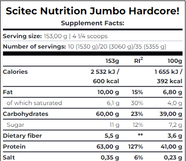 Jumbo Hardcore Scitec Nutrition 1530g - фото 2 - id-p398919494