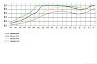 Macsound Prof 1мХ0,5мХ40мм Плита шумо-вібро ізоляційна для звукоізоляції підлоги та стін, фото 2