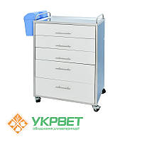 Маніпуляційний візок