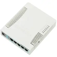 Маршрутизатор Mikrotik RouterBoard RB951G-2HnD White