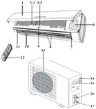 STA-12HW до -30С wifi A++ R32 оригінал 40 м2 зателефонував знижка, фото 5