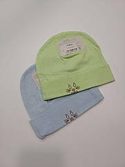 Дитячі шапки