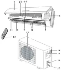 Кондиціонер Osaka STA-12HW до -30С wifi A++ R32 40 м2, фото 5
