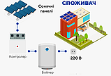 Набiр для нагріву води від сонячних панелей з контролером SK3000, фото 7