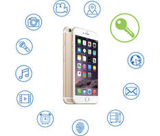 Цифровий персональний ідентифікатор U-Prox U-Prox BLE ID