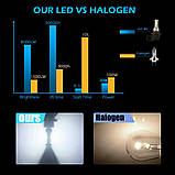 Mini LED лампа HB4 HB3 (9005 9006) ВУЗЬКИЙ ДІОД! ПРАВИЛЬНИЙ ПУЧОК СВІТЛА, 1шт, фото 9