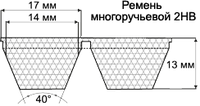 Ремень многоручьевой 2НВ 5770 АПП польша