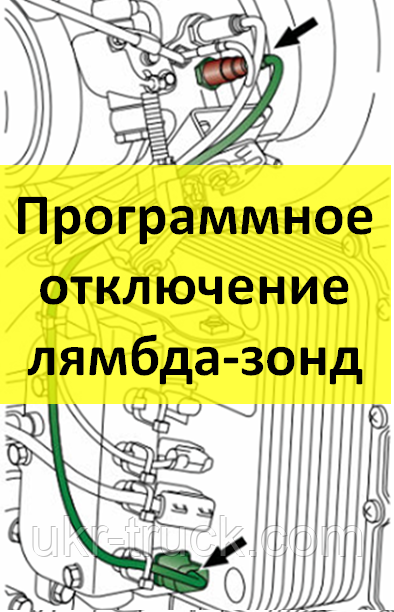 Програмне вимкнення лямбда-зонд