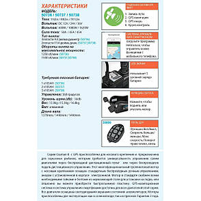 Електромотор Hswing Cayman B GPS 80Lbs 24В, фото 4