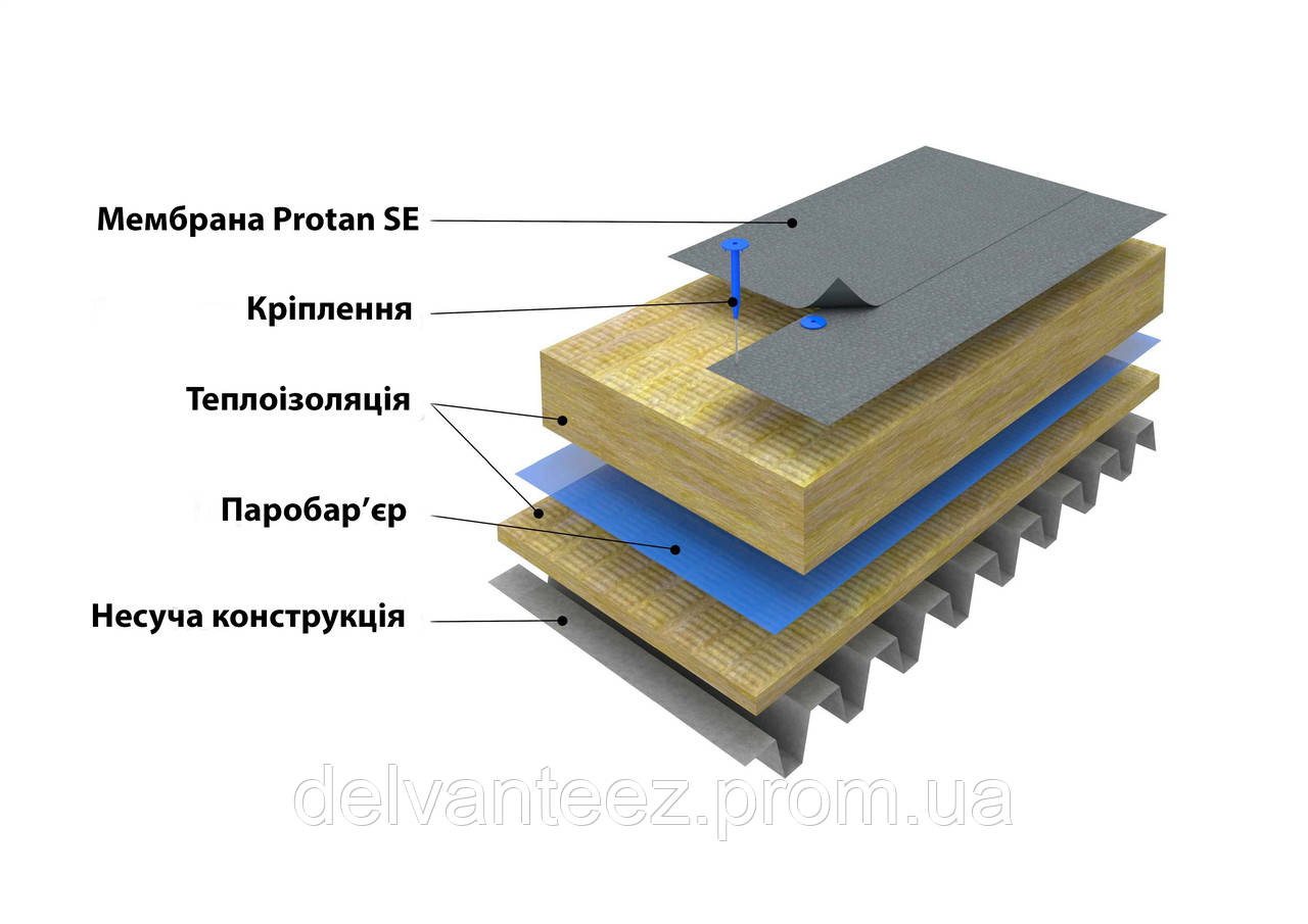 Монтаж ПВХ  мембран Protan (Стандартна система кріплень - по профнастилу)