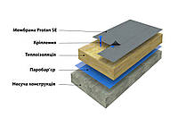 Монтаж ПВХ мембран Protan (Стандартна система кріплень - по бетону)