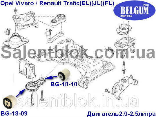 Сайлентблок нижней подушки двигателя Opel Vivaro; Renault Trafic;Nissan Primastar (БОЛЬШОЙ) - фото 5 - id-p266014173