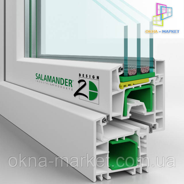 Вікна Salamander 2D