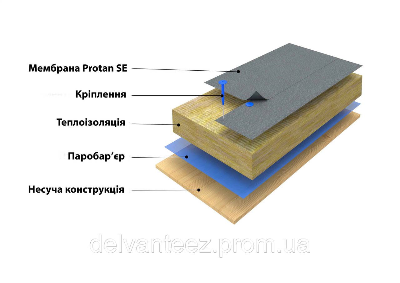 Монтаж ПВХ  мембран Protan (Стандартна система кріплень - по дереву)