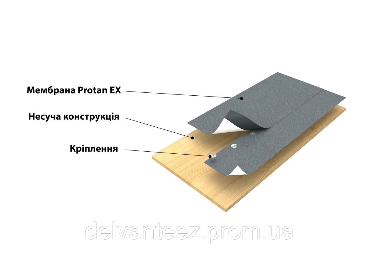 Монтаж ПВХ мембран Protan (Стандартна система кріплень - без утеплення)