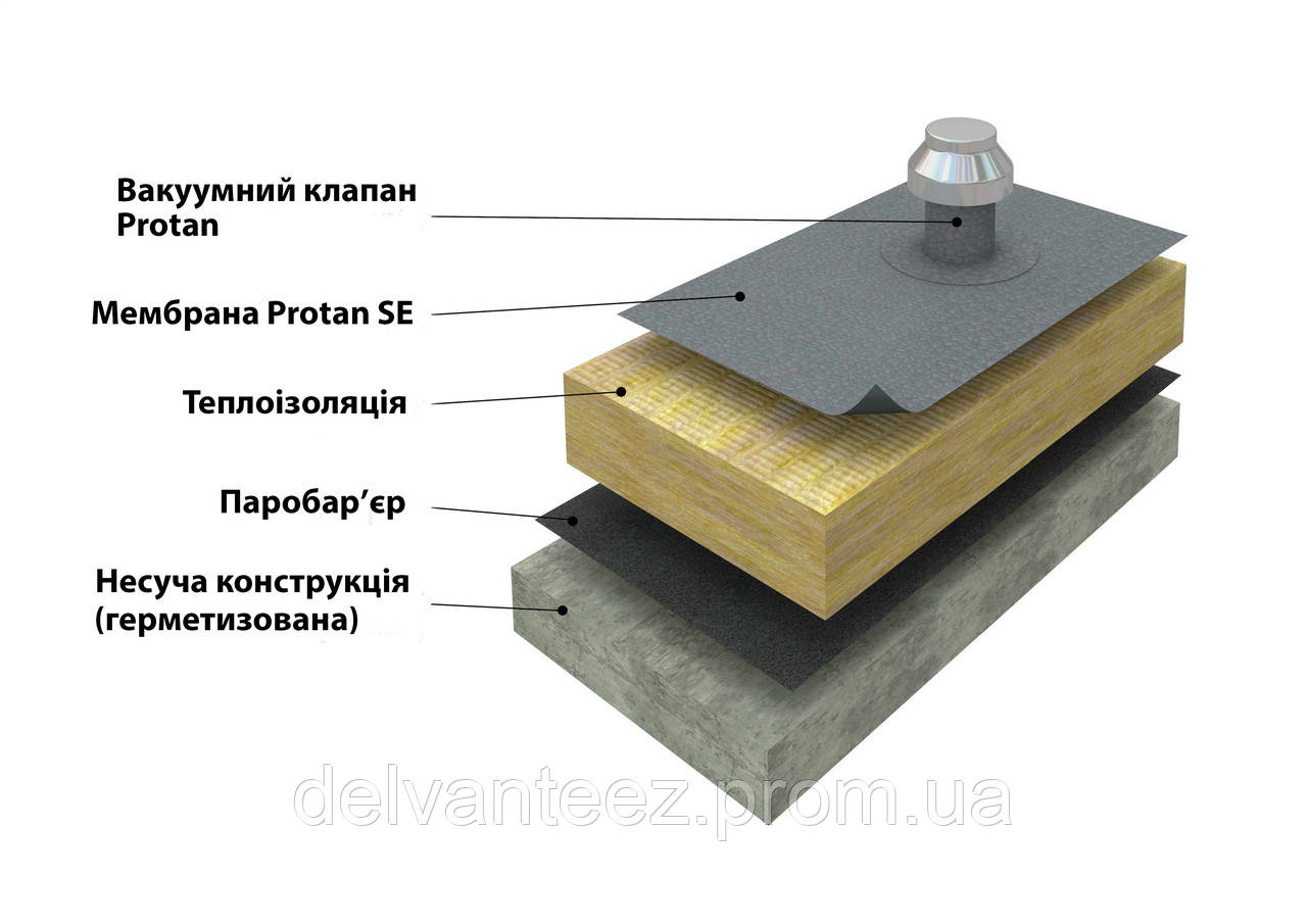 Монтаж ПВХ  мембран Protan (Вакуумна система - по бетону з утепленням)