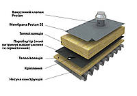 Монтаж ПВХ мембран Protan (Вакуумна система - по профнастилу з утепленням та механічним кріпленням VCL)