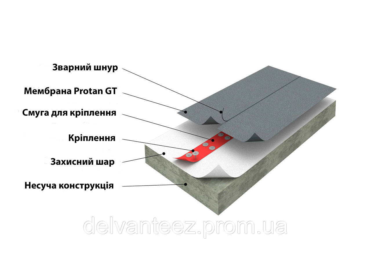 Монтаж ПВХ мембран Protan (Відкриті терраси), фото 1
