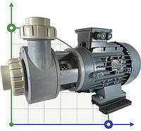 Насос для кислоты химический PA-6900 (4кВт)