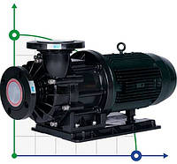 Насос с магнитной муфтой MP-HX-655 GFRPP, 860L/min, 27,6m, 380V-Toshiba химический