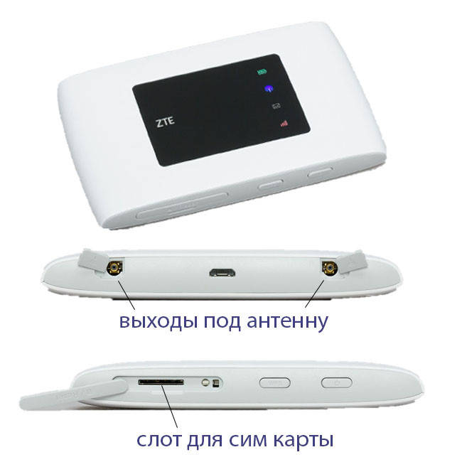 4G Wi-Fi комплект Інтернет для села і приватного будинку в місті з потужною антеною 24 ДБ (роутер ZTE MF 920), фото 2