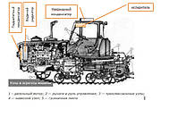 Надійні надахові кондиціонери на гусеничні трактори ХТЗ Т-150 всіх модифікацій
