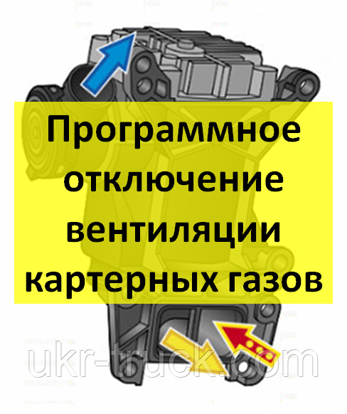 Програмне вимкнення вентиляції картерних газів