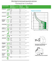 Автоматичний вимикач 4Р, 25А, 4,5 kA "С" Schneider Electric, Easy9, на DIN-рейку, модульний, Standart, фото 2