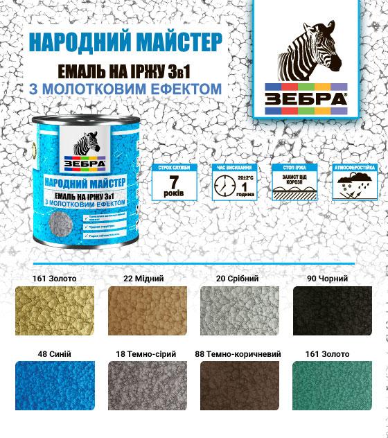 Емаль на іржу 3в1 з молотковим ефектом 0,7кг 90 чорний ЗЕБРА фарба емаль краска эмаль