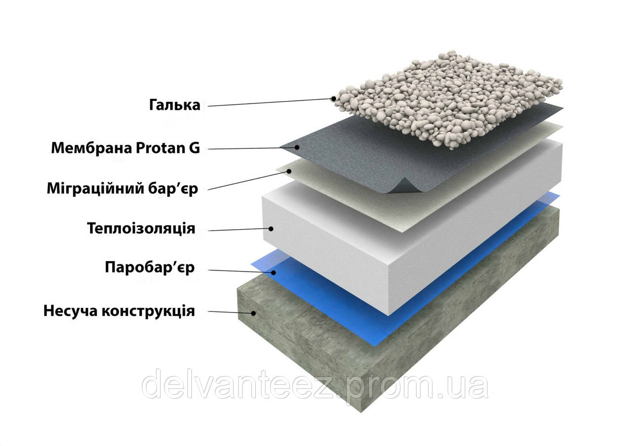 Монтаж ПВХ  мембран Protan (Баластна система з традиційною схемою утеплення), фото 1