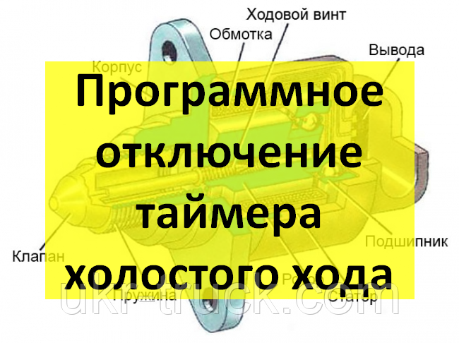 Програмне вимкнення таймера холостого ходу