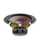 Акустична пара DALI Oberon 3 White, фото 4