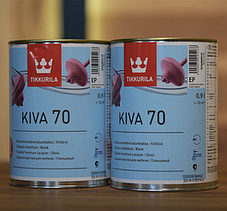 Tikkurila