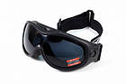 Окуляри захисні з ущільнювачем Global Vision All-Star Kit (змінні лінзи), Anti-Fog, фото 4