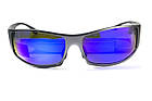 Окуляри захисні Global Vision BAD-ASS-1 GunMetal (G-Tech™ blue) дзеркальні сині в темній металевій оправі, фото 11