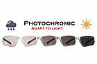 Окуляри фотохромні (захисні) Global Vision Hercules-7 White Photochromic (clear), фотохромні прозорі в білій оправі, фото 7